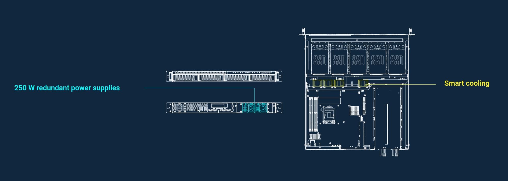 TS-h987XU-RP Powerful 10GbE-ready hybrid storage